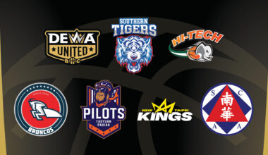 Line-up, schedule confirmed for BCL Asia-East 2026 | FIBA Basketball