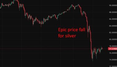 investingLive Asia-Pacific FX news wrap: Precious metals hammered, big time