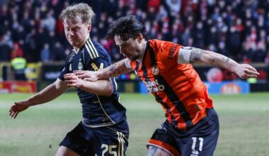 Dundee United 0-0 Aberdeen: Points shared in Scottish Premiership stalemate | Football News
