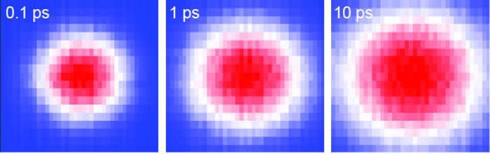 Metallic material breaks 100-year thermal conductivity record – Physics World