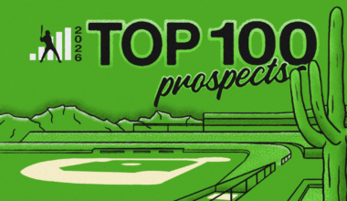 2026 Top 100 Prospects | FanGraphs Baseball