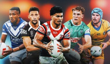 NRL 2026, Pre-Season Challenge, breakout stars, Where Are They Now, Robert Toia