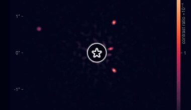 Hydrogen sulfide detected in distant gas giant exoplanets for the first time