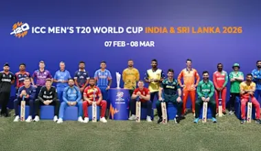 ICC Men's T20 World Cup 2026