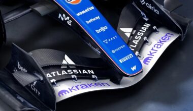 The work Williams must do in Bahrain to avoid starting F1 2026 behind