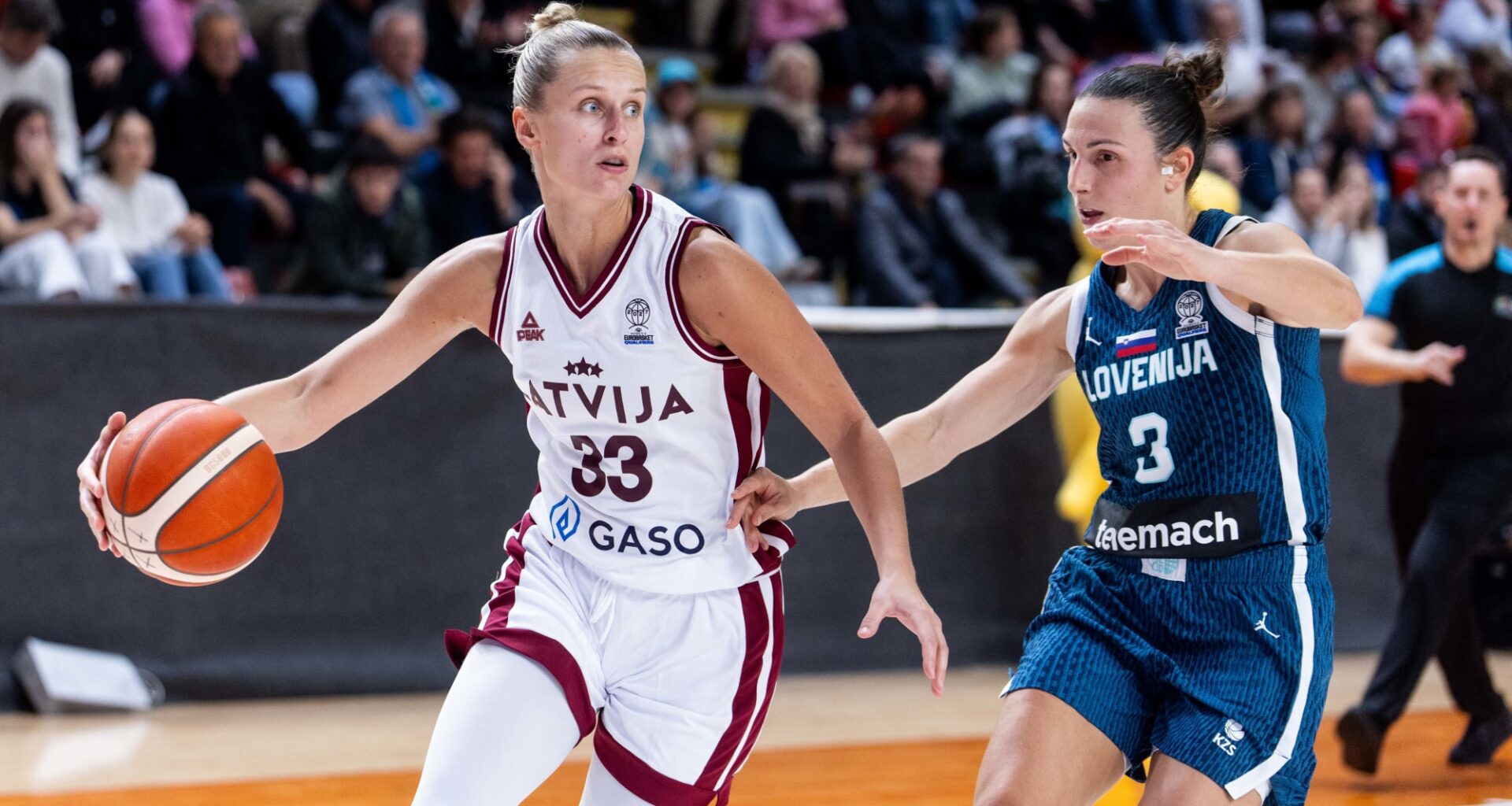 Who is through to the Second Round? | FIBA Basketball