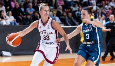 Who is through to the Second Round? | FIBA Basketball