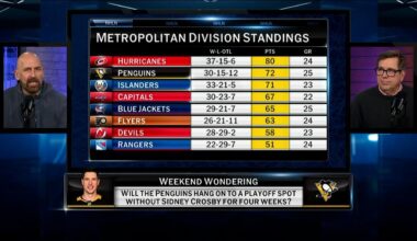 First Shift: Weekend Wondering | NHL.com