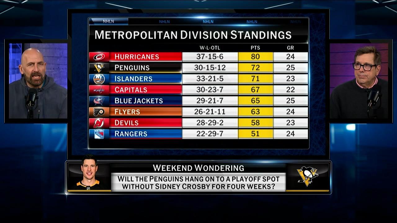First Shift: Weekend Wondering | NHL.com