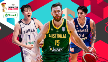 FIBA Basketball World Cup 2027 Asian Qualifiers Smart Power Rankings: Volume 3 | FIBA Basketball