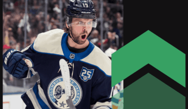 NHL Power Rankings: No. 1 hangs on, Blue Jackets surge and keep an eye on these guys