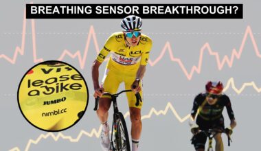Tymewear breathing sensors have changed Visma training methods
