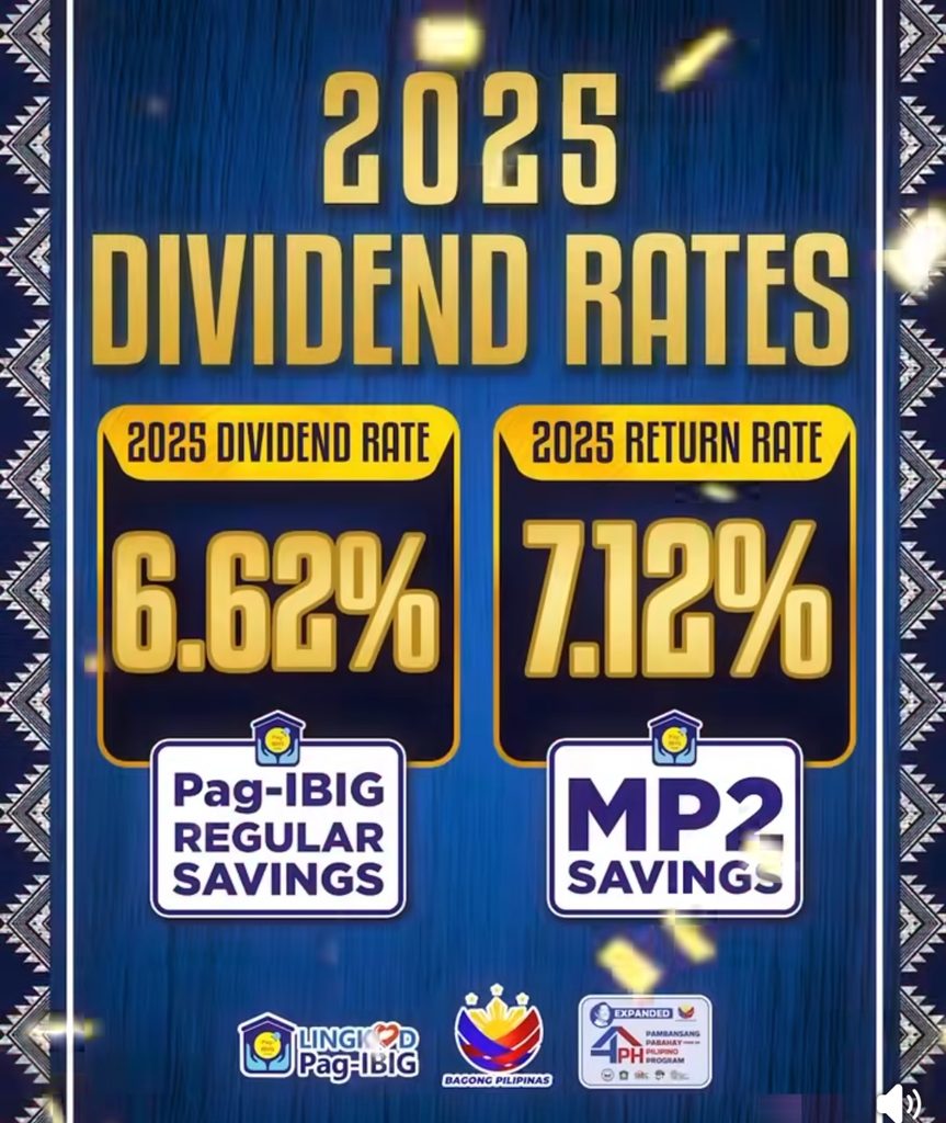 Pag-Ibig dividend rate, MP2 savings