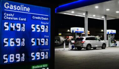 Here's the inflation breakdown for February 2026 — in one chart