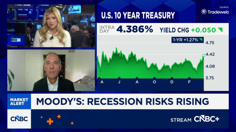 Why Moody's Mark Zandi thinks the risks of a recession are rising