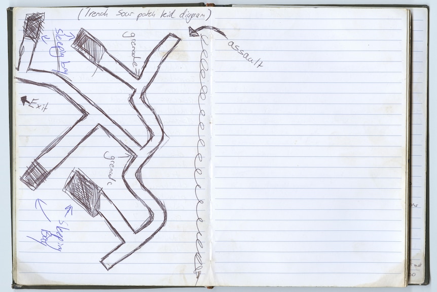 A notebook page with a rough sketch explaining the Australian Defence Force's trench warfare tactics.