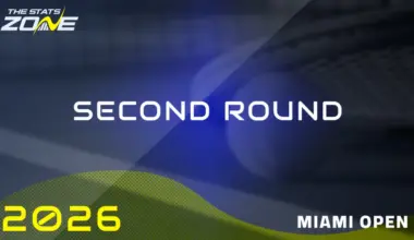 Katie Boulter vs Clara Tauson Preview & Prediction | 2026 Miami Open | Second Round