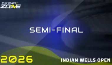 Elena Rybakina vs Elina Svitolina Preview & Prediction | 2026 Indian Wells Open (BNP Paribas Open) | Semi-Final