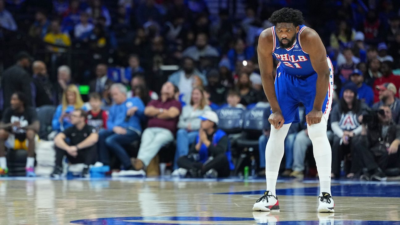 76ers' Embiid to miss at least 3 games with oblique strain