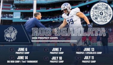 Georgetown Football Releases 2026 Prospect Camp Dates