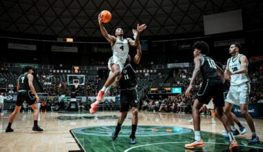 Men's Basketball Hosts Final Two Games With Big West Title On The Line