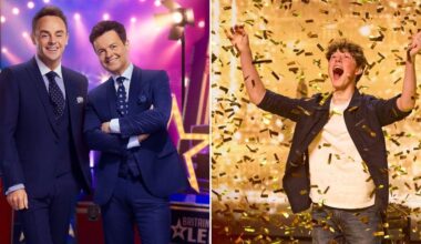 ITV Britain's Got Talent dealt crushing blow as new series sees huge decline in ratings and prompts 'axe' fears