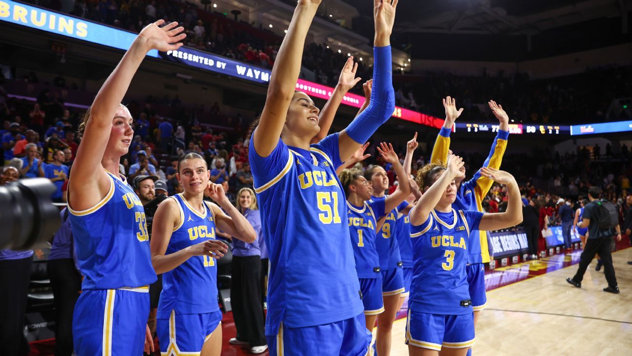 Women's college basketball Power Rankings: Champ Week is here!