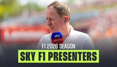 Confirmed line-up for the F1 2026 season