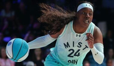 Arike Ogunbowale arrested on battery charge after Unrivaled win