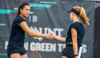 Butler University Logo
