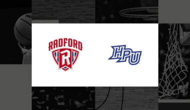 How to watch Radford vs. High Point women’s basketball: Big South Tournament TV channel and streaming options for March 8