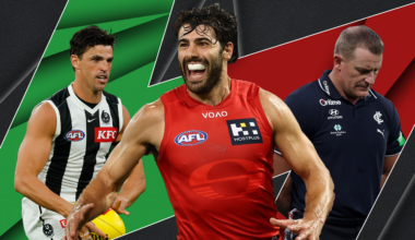 AFL Stocks up, stocks down: Trac cooks the Cats; same old problems for Voss
