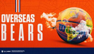 Bears Abroad: Former Morgan State Standouts Continue to Shine in Pro Basketball