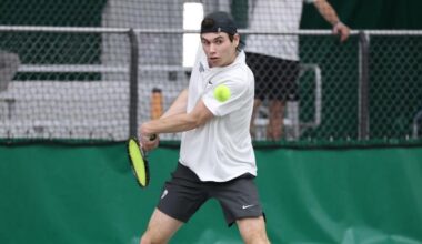 Cleveland State Men’s Tennis Sweeps Weatherford, 7-0