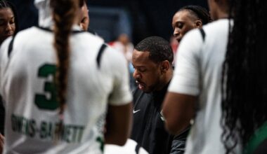 Aysia Proctor vs. FAU