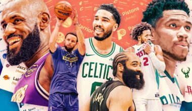 2026 NBA playoffs: Biggest questions, projections, what to watch