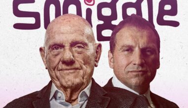 Investigation into sacked Smiggle CEO’s alleged misconduct goes global