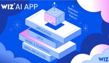 Wiz Launches AI Application Protection Platform (AI-APP)
