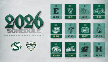 GAME ON! 2026 MAC FOOTBALL SCHEDULE ANNOUNCED