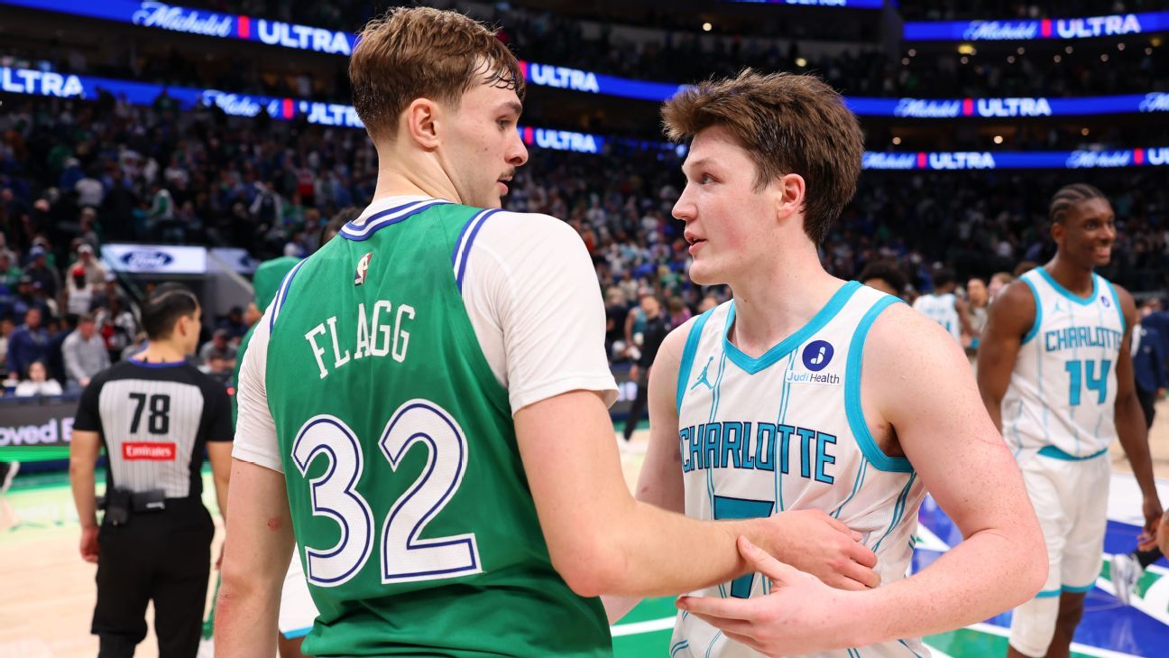 NBA rookie rankings: 10 players to watch ahead of the playoffs