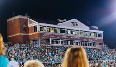 Know Before You Go: Coastal Carolina Spring Football Game