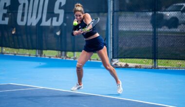 Uma Bakaityte Player of the Week