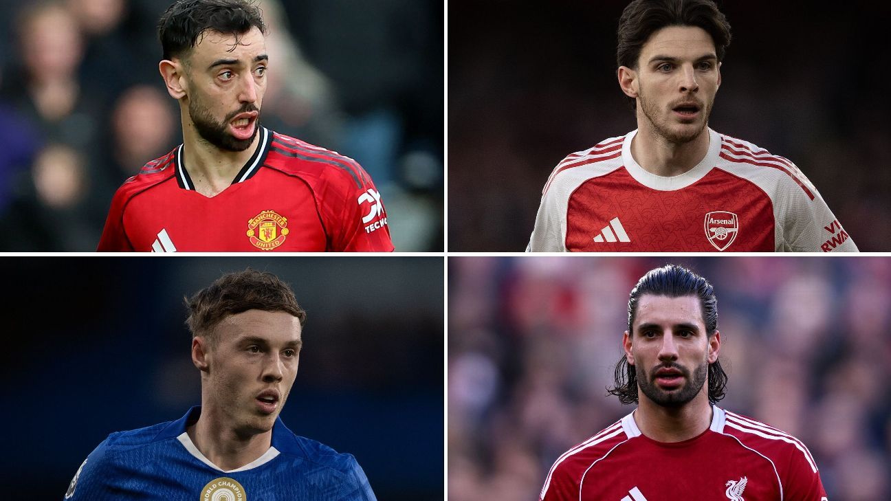 Reranking the MVP for each of the top Premier League clubs