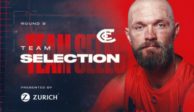 Round 3 Team | A milestone day at the ‘G