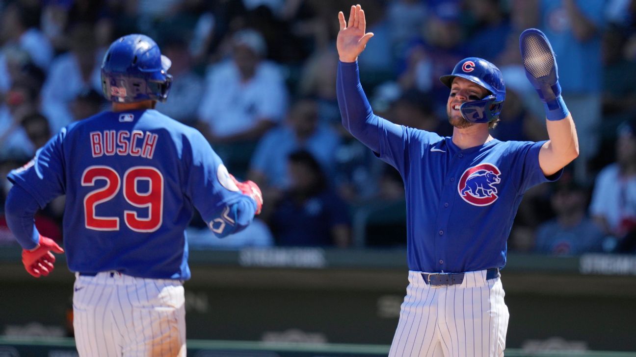 Sources: Nico Hoerner's 6-year extension with Cubs worth $141M