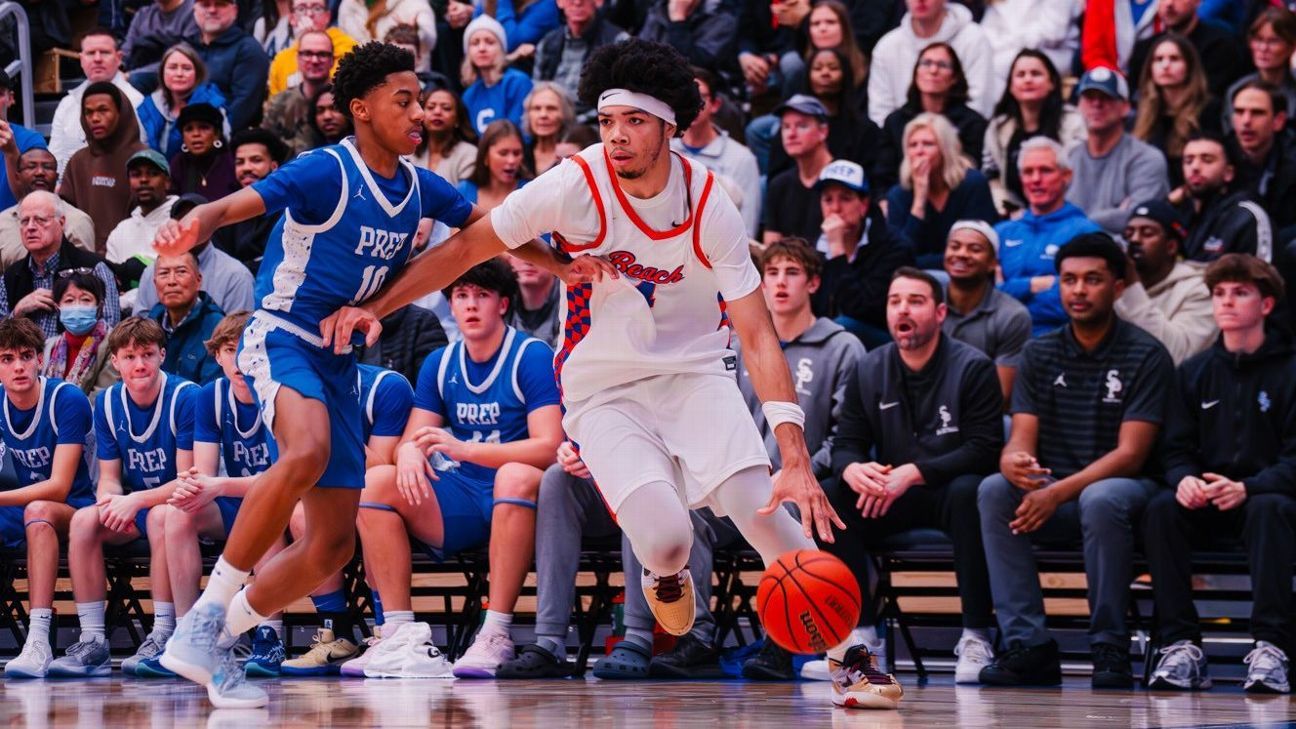 Previewing the 2026 McDonald's All American boys' game