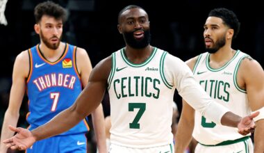 NBA Power Rankings: Celtics Passing All Tests in the East
