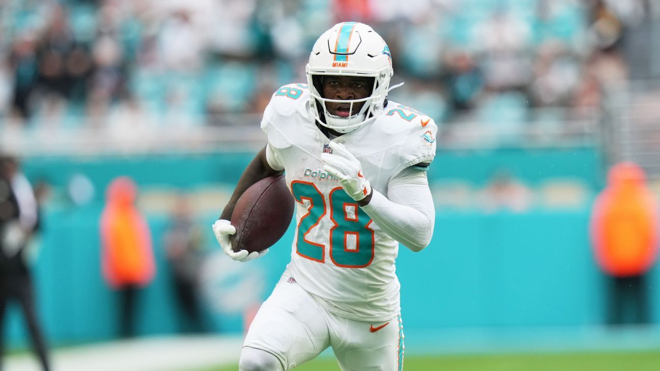 New Dolphins GM labels extension for RB Achane a 'priority'