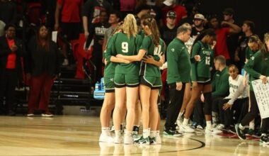 Cleveland State Women’s Basketball Falls At Arkansas State In WNIT Great 8