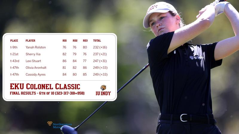 WOMEN'S GOLF CONCLUDES PLAY AT EKU COLONEL CLASSIC